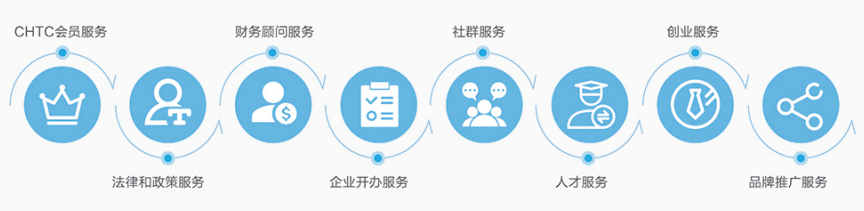 吉林市搬家公司电话号码