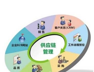 吉林市搬家公司