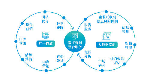 吉林市搬家公司哪家好